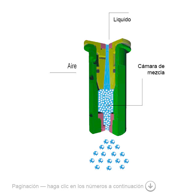 BOQUILLA AVI 80°