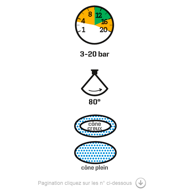 BUSE DISC / CORE