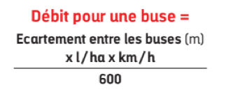 déterminer la valeur de débit